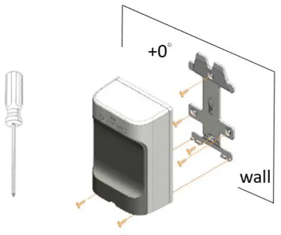 Sunpower PVS6 Monitoring System