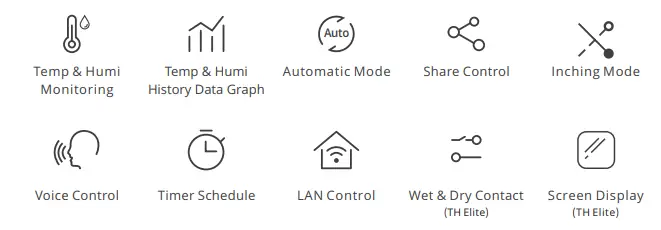 SONOFF-Smart-Temperature-and-Humidity-Monitoring-Switch-2