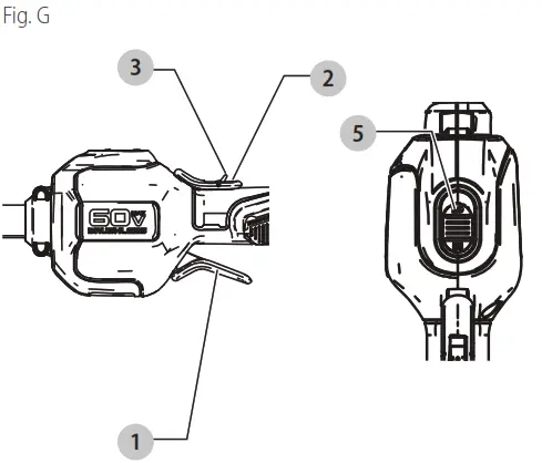 DEWALT String Trimmer - Fig. G