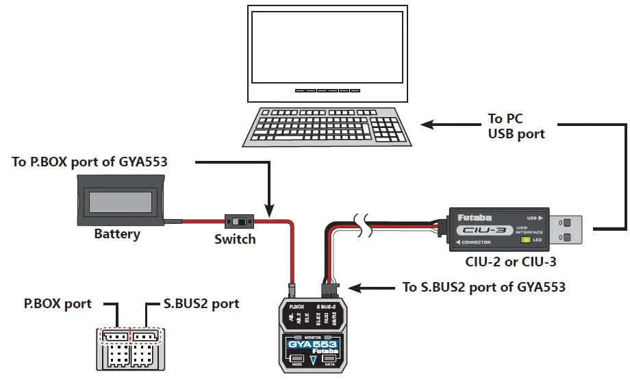 Futaba GYA553 6-Axis Flight Control-1
