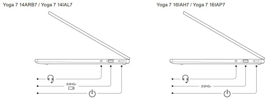 Lenovo-14ARB7-YOGA-Laptops-and-Pre-Built-Systems-FIG-2