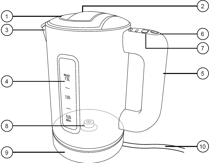 DURONIC EK30 Electric Kettle-1
