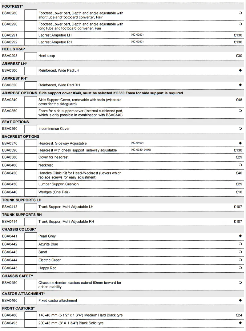 Invacare DSAL009392 Rea Azalea Max - fig 1