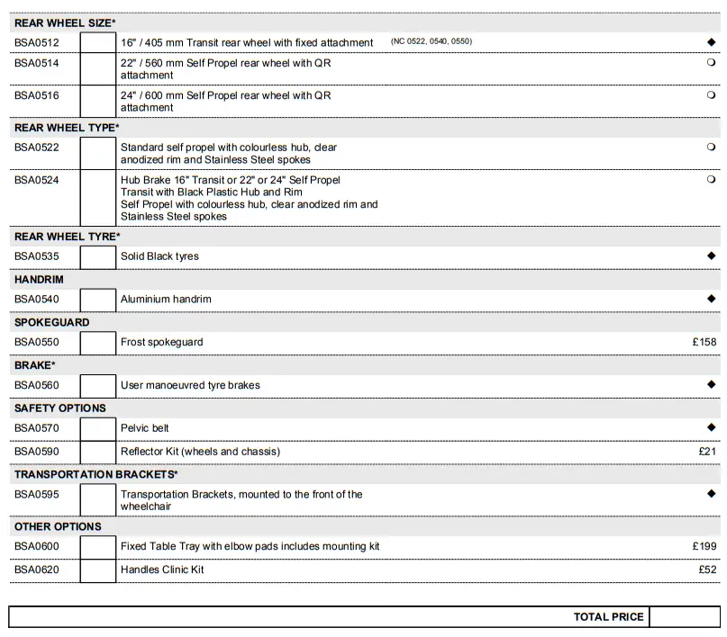 Invacare DSAL009392 Rea Azalea Max - fig 2