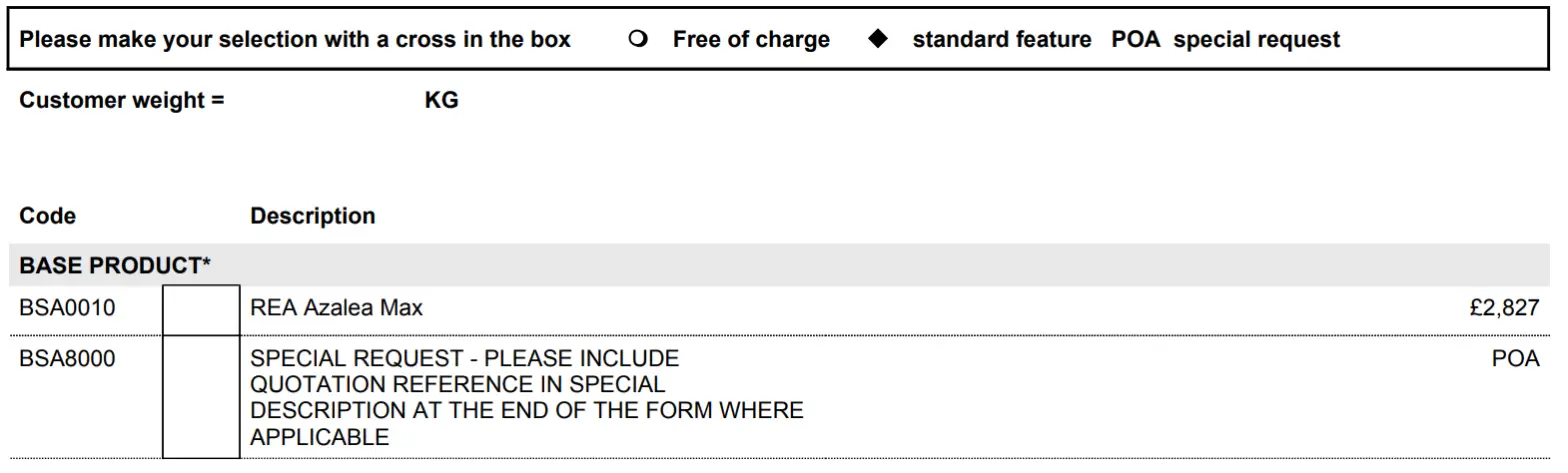 Invacare DSAL009392 Rea Azalea Max - fig 3