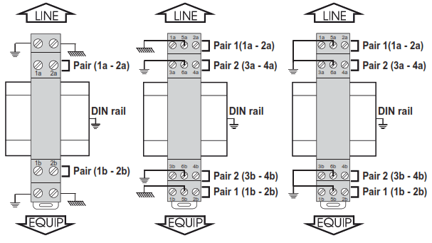 CITEL N130502L Dataline surge protector - fig3
