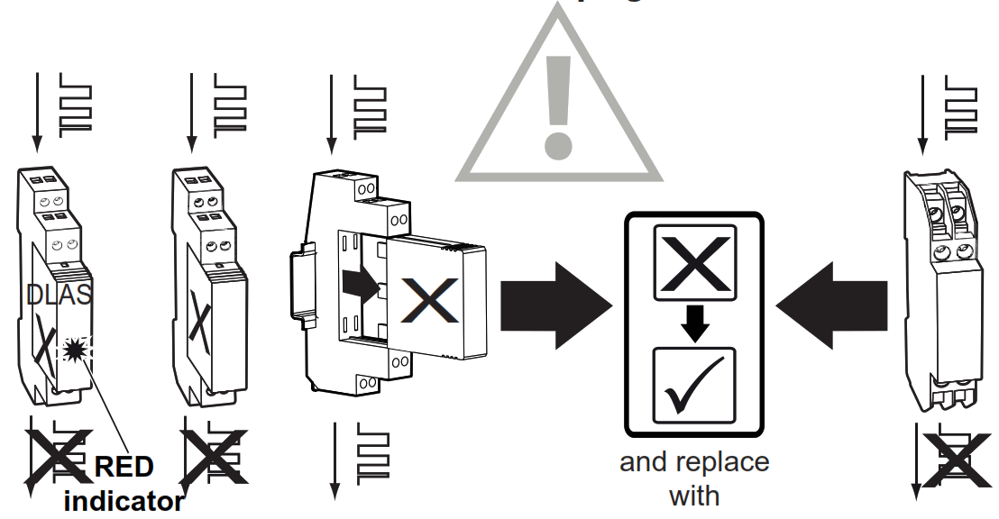 CITEL N130502L Dataline surge protector - fig6