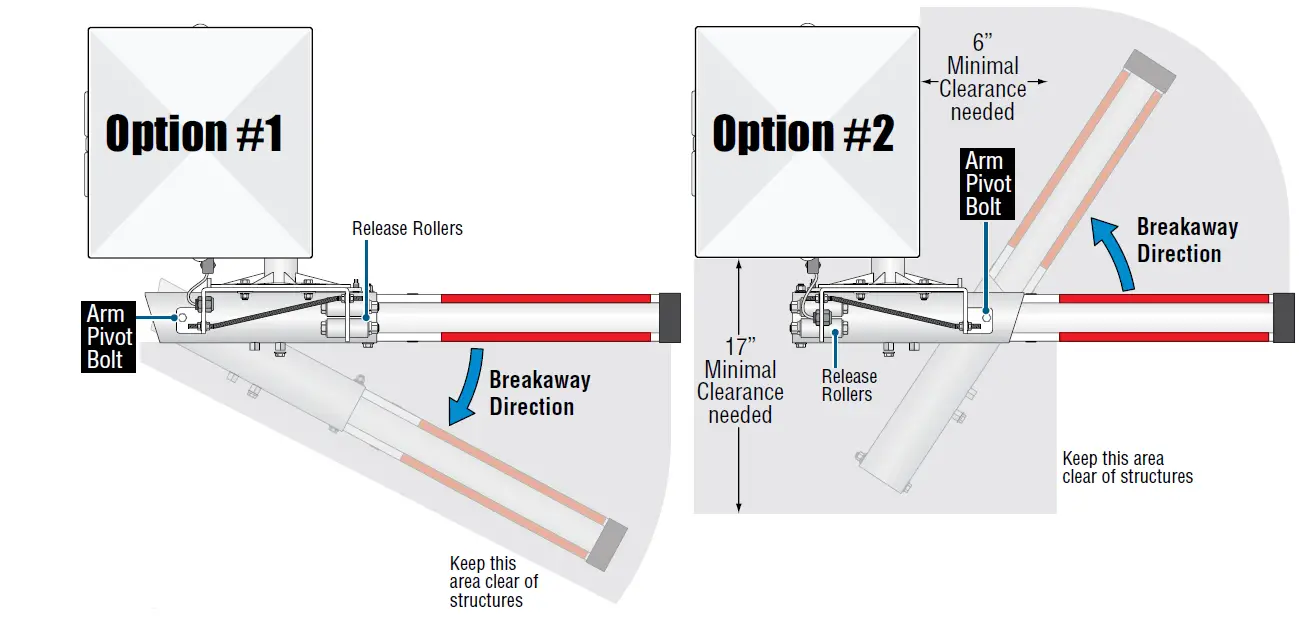 DOOR KING 1601-285 Arm Breakaway Kit fig 1