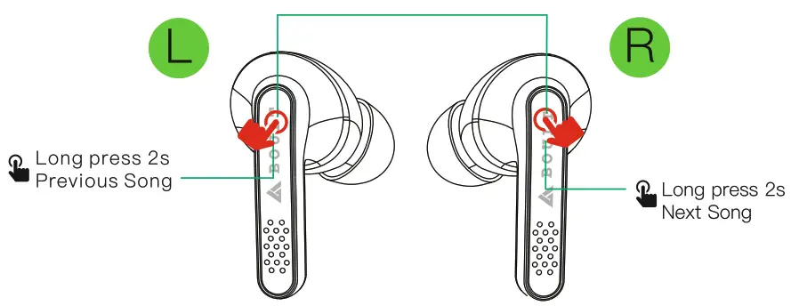 BOULT AUDIO AirBass GearPods True Wireless Earbuds - Charging the Case1
