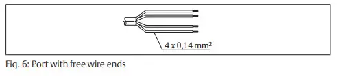 EMERSON ST4 2P Aventics Sensor with and without IO Link - fig 10