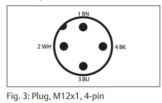 EMERSON ST4 2P Aventics Sensor with and without IO Link - fig 7