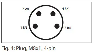 EMERSON ST4 2P Aventics Sensor with and without IO Link - fig 8