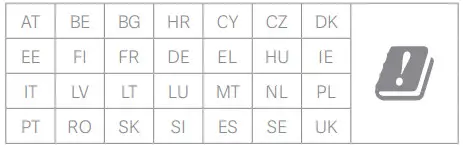 Xiaomi - Receiver Category 2