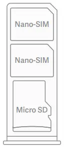 Xiaomi Redmi Note 9- SIM Card Tray
