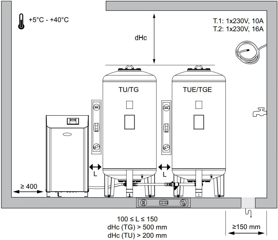 IMI Hydronic Engineering TV4-14 Transfero Connect C4