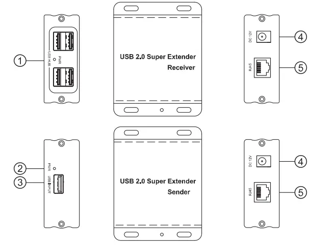 Angekis-H10952-USB-Extender-1