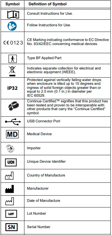 NONIN 1000USB-C USB Interface Adapter 1