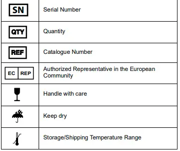 NONIN 1000USB-C USB Interface Adapter 2