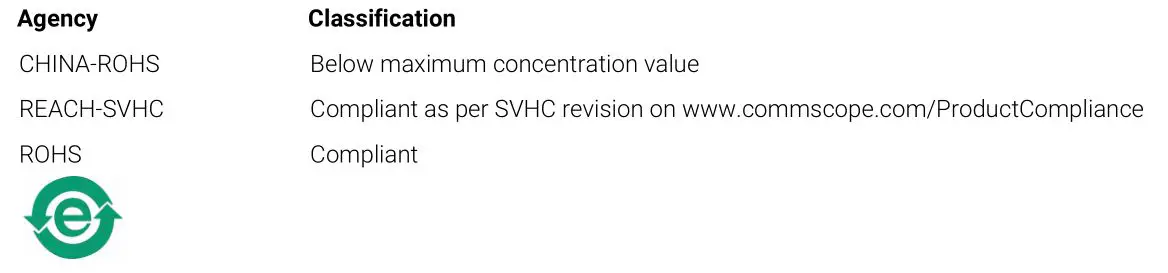 COMMSCOPE FGS-MSHS-H10 FiberGuide Horizontal Straight Section - Regulatory Compliance Certifications