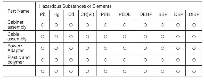 Shenzhen-Amedia-Technology X98Q-Ott-Box-FIHG3