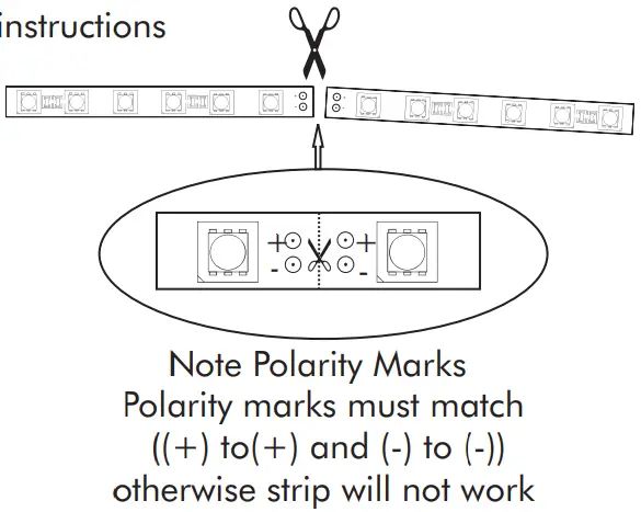 Connection instruction