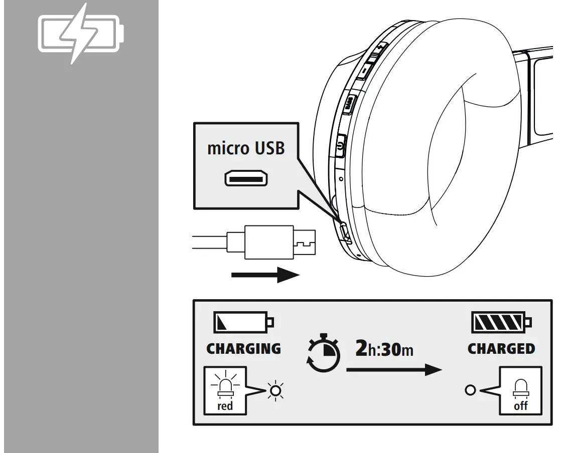 00184101 Spirit Calypso Bluetooth Headphones Use illustration