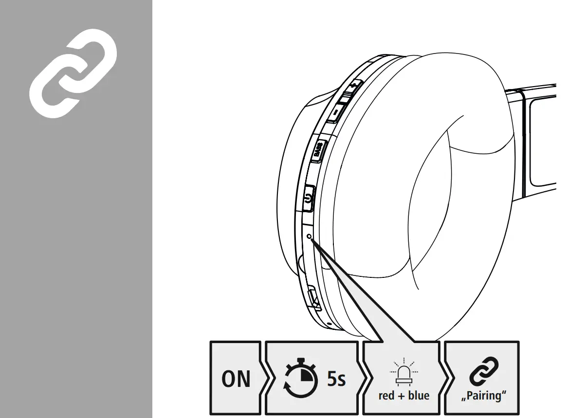 00184101 Spirit Calypso Bluetooth Headphones Use illustration