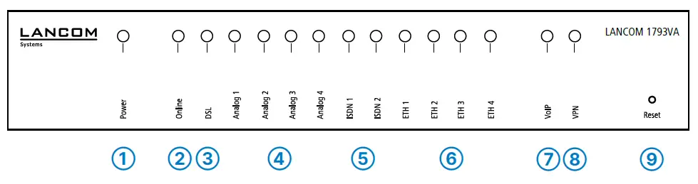 LANCOM-Systems-1793VA-VDSL-Voip-VPN-Router-09