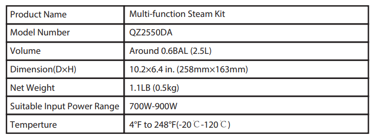 Steam kit dimension
