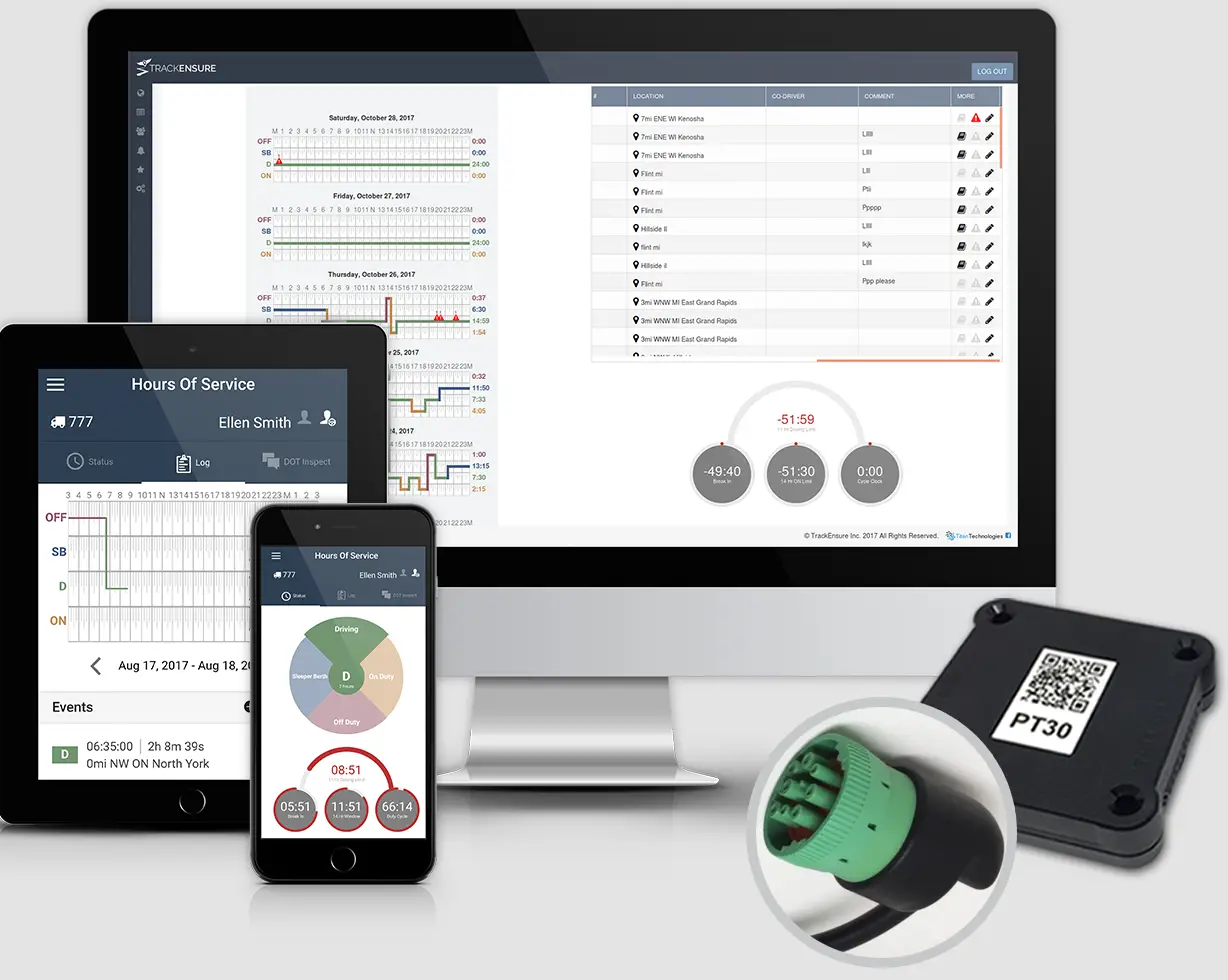 TRACKENSURE TE0101 Electronic Logging Device