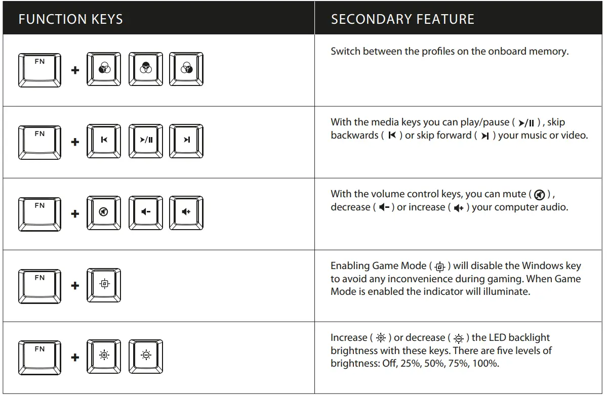 HX-KB6AQX-US-HyperX-Alloy-Origins-Mechanical-Gaming-Keyboard-fig4
