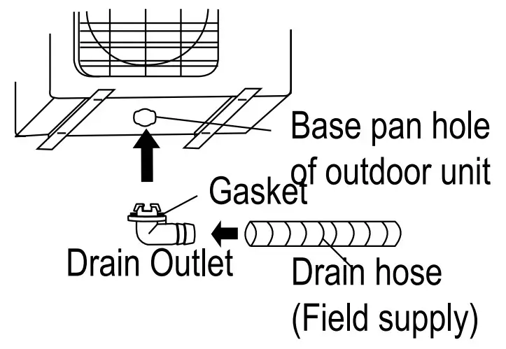 Carrier Console Type Air Conditioner - Base pan hole