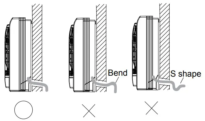 Carrier Console Type Air Conditioner - INSTALL THE DRAIN PIPE