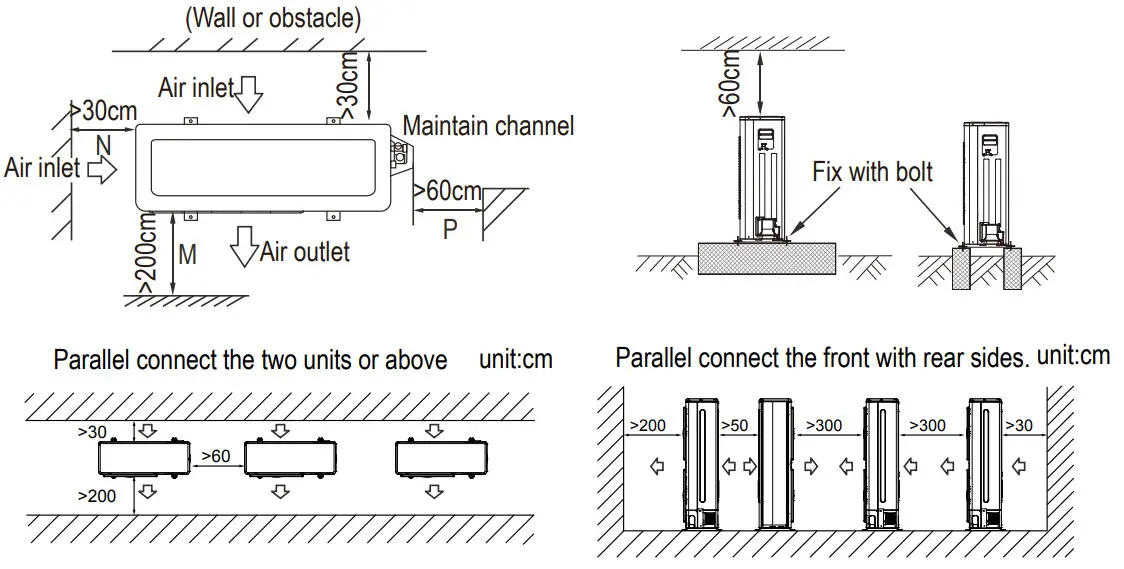 Carrier Console Type Air Conditioner - Single Unit Installation