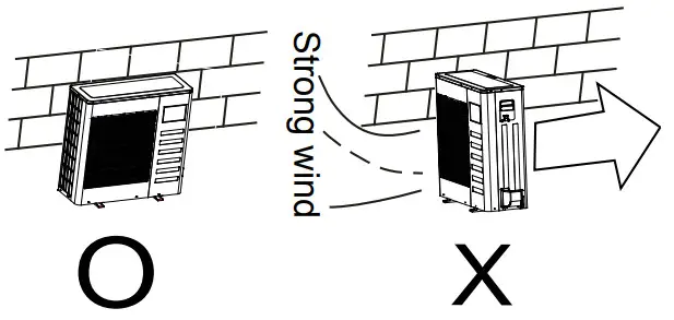 Carrier Console Type Air Conditioner - recommended