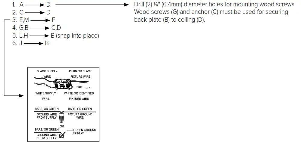 Columbia LIGHTING CWP4-4035 CWP Wrap Luminaire - ASSEMBLY STEPS
