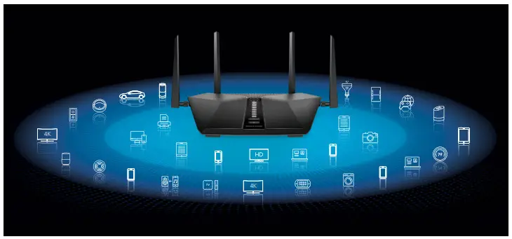 NETGEAR RAX43 Nightha