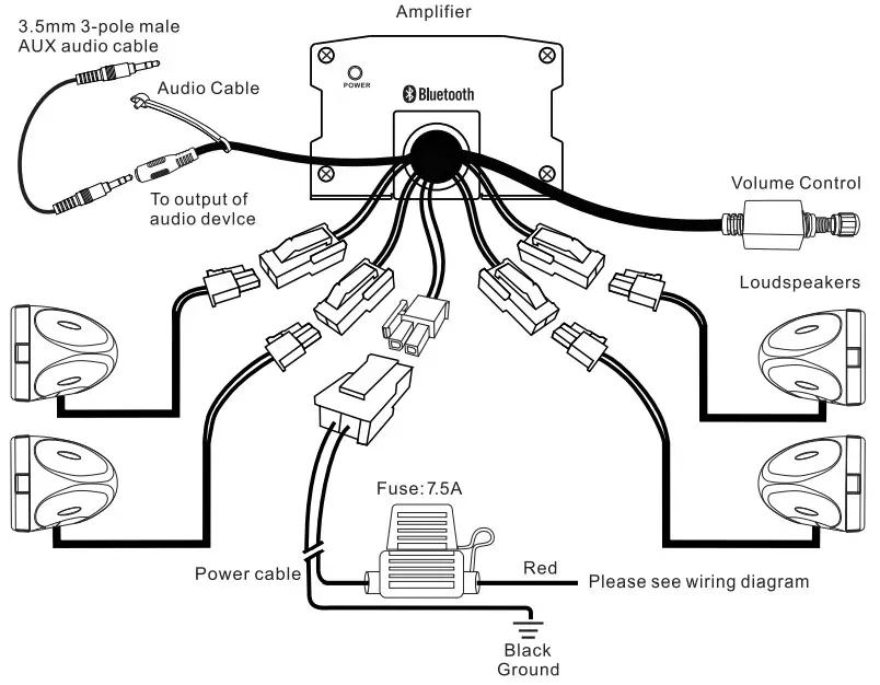 BOSS MCBK470B Bluetooth Weather Rated Speaker - connections