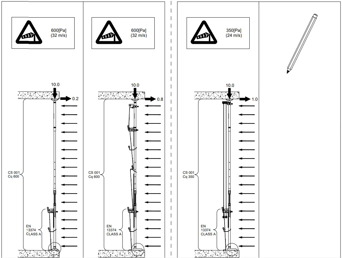 COMBISAFE-Power-Post-Extended-System-FIG-8