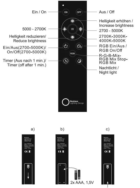 Paul Neuhaus HELIX Pendant Light LED - Figure 3