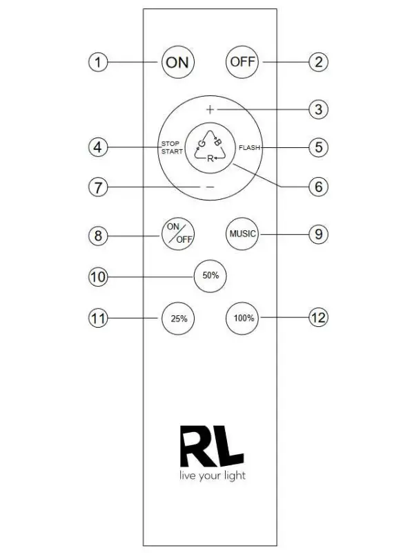 TRIO LIGHTING R65061100 Rave RGB LED Ceiling Lamp - Figure 2