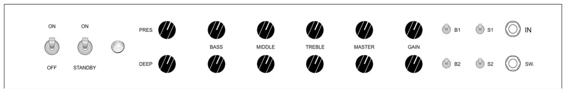 FRIEDMAN 500981 Twin Sister Tube Amp Head for Electric Guitar - control panel