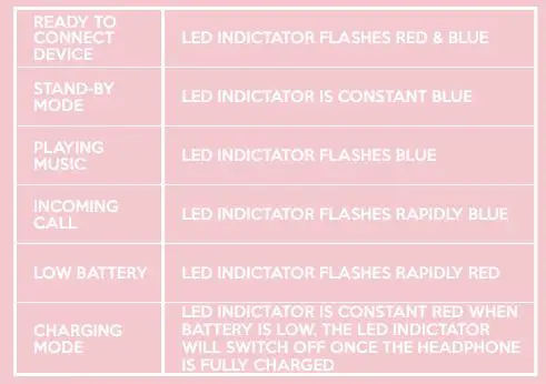 WISEQ Hero Kids Headphones - LED INDICTATOR