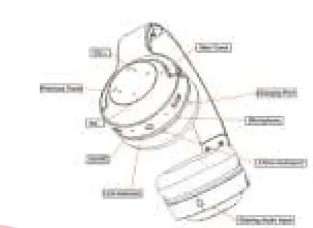 WISEQ Hero Kids Headphones - MULTI-FUNCTIONAL BUTTONS