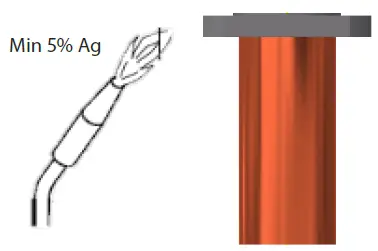 Danfoss-OFC-Check-and-Stop-Valve-fig-3
