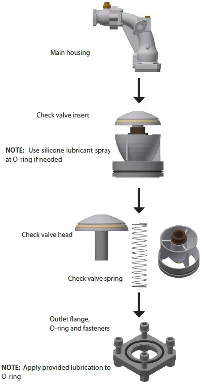 Danfoss-OFC-Check-and-Stop-Valve-fig-6