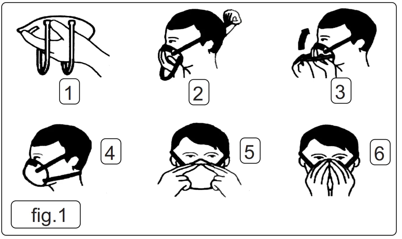 SEALEY 9329 3 Fold Flat Mask - Fig