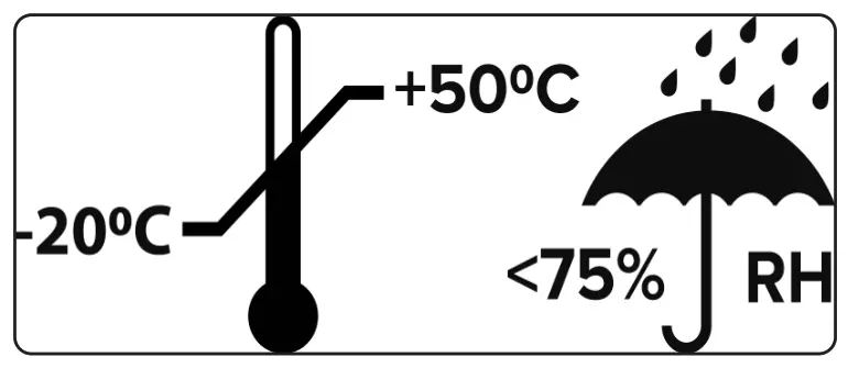 SEALEY 9329 3 Fold Flat Mask - Fig1