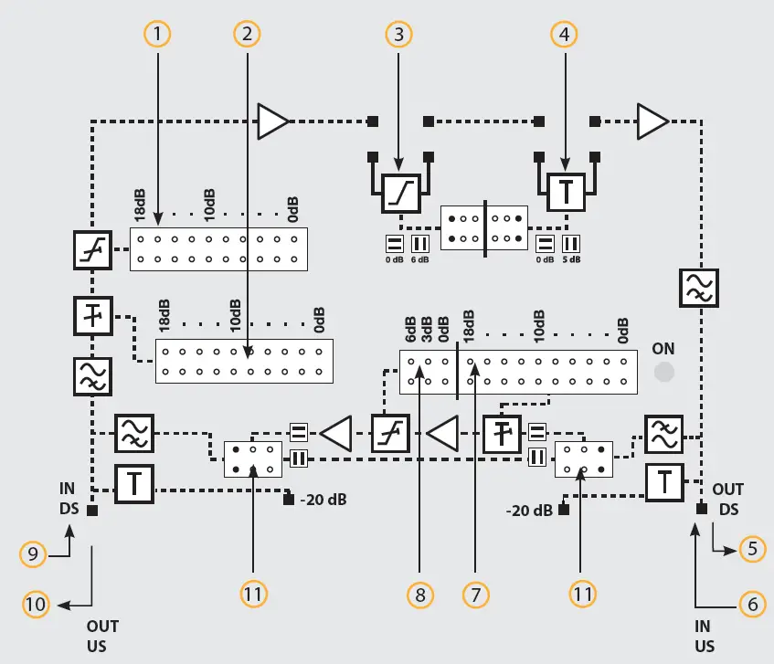 Televes 534483 CATV Indoor Amplifiers-2