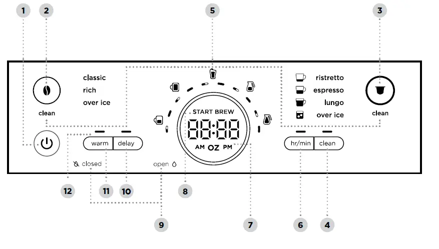 NINJA-CFN600-Series-Espresso-and-Coffee-Barista-System-04